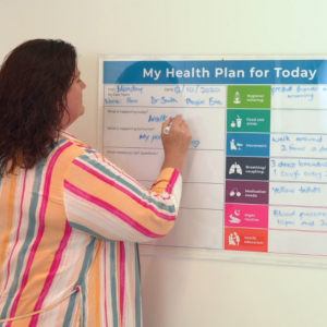 New initiative sees more visual care plans for patients